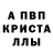 Первитин Декстрометамфетамин 99.9% Akira Swenn